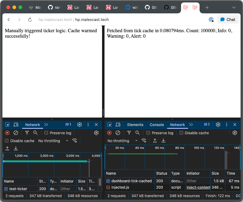 Dashboard Tick Cached Performance